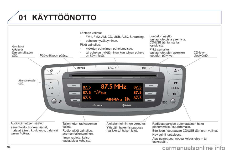 PEUGEOT 107 2012 Omistajan Käsikirja (in Finnish) 01
VOLMENUSRC/
LIST
ESC
SEEK +
_
MP3
94
KÄYTTÖÖNOTTO
Lähteen valinta:
- FM1, FM2, AM, CD, USB, AUX, Streamin
g.
- pu
helun hyväksyminen.
Pitkä painallus:
-
kytketyn puhelimen puhelumu PEUGEOT 107 2012 Omistajan Käsikirja (in Finnish) 01
VOLMENUSRC/
LIST
ESC
SEEK +
_
MP3
94
KÄYTTÖÖNOTTO
Lähteen valinta:
- FM1, FM2, AM, CD, USB, AUX, Streamin
g.
- pu
helun hyväksyminen.
Pitkä painallus:
-
kytketyn puhelimen puhelumu