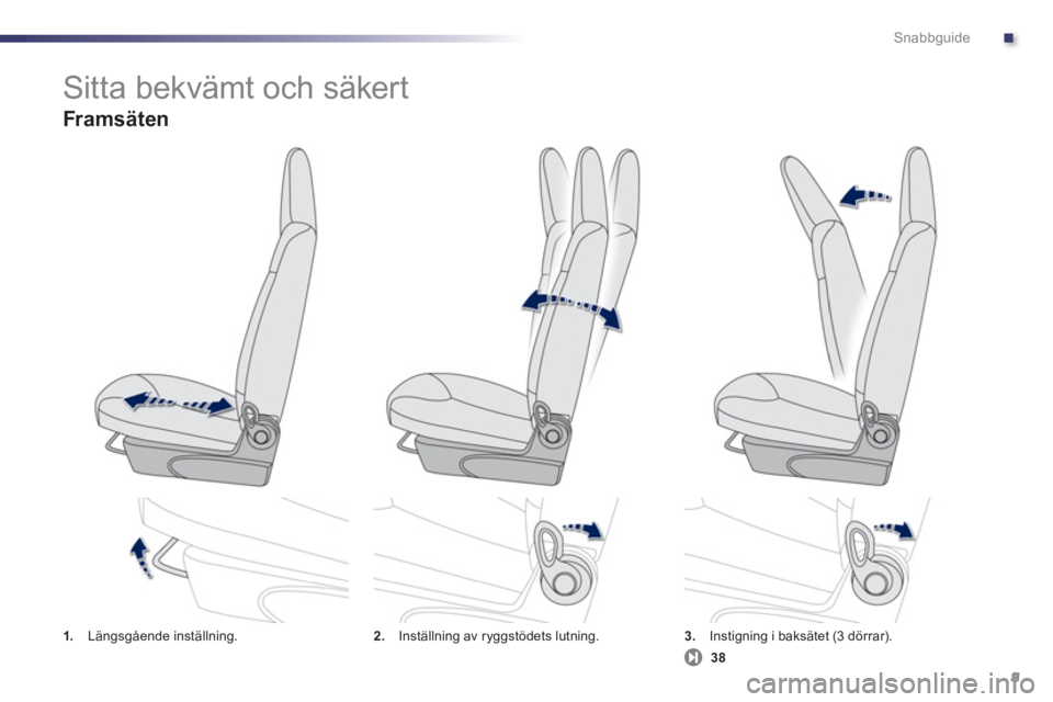 PEUGEOT 107 2012 Bruksanvisningar (in Swedish) .Snabbguide
9
1. Längsgående inställning. 2.
Inställning av ryggstödets lutning.3.Instigning i baksätet (3 dörrar).
Sitta bekvämt och säkert
Framsäten
38 PEUGEOT 107 2012 Bruksanvisningar (in Swedish) .Snabbguide
9
1. Längsgående inställning. 2.
Inställning av ryggstödets lutning.3.Instigning i baksätet (3 dörrar).
Sitta bekvämt och säkert
Framsäten
38