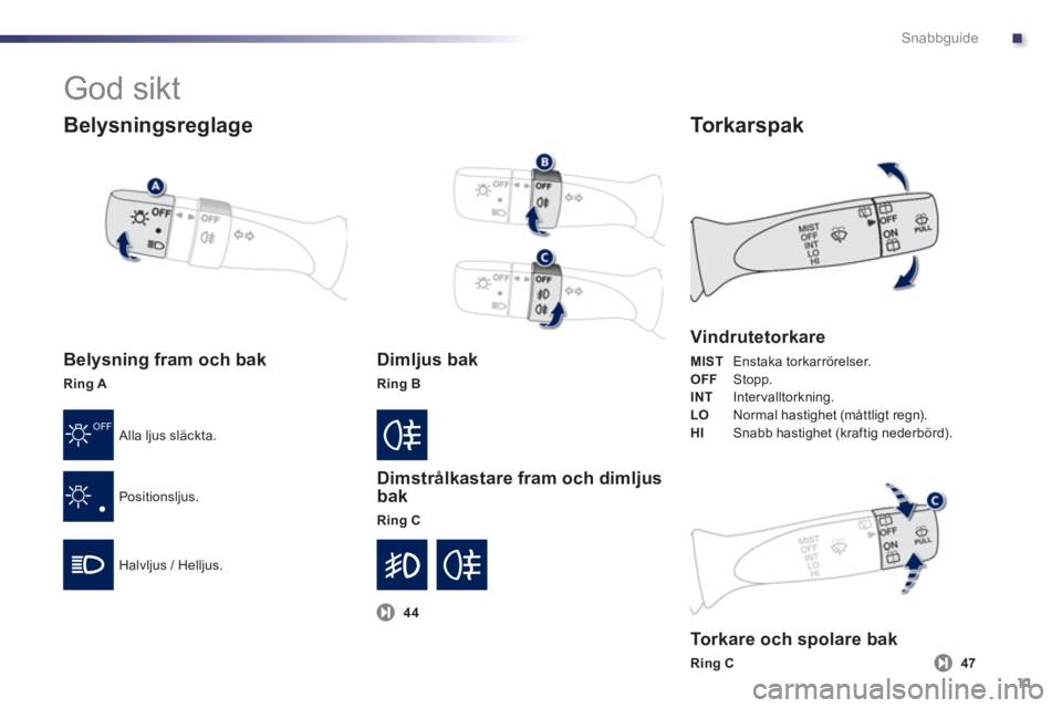 PEUGEOT 107 2012 Bruksanvisningar (in Swedish) .
OFF
Snabbguide
11
Belysningsreglage
Belysning fram och bak
Ring A
Alla ljus släckta.
Positionsl
jus.
Halvl
jus / Helljus.
Dimljus bak
Ring B
Dimstrålkastare fram och dimljus bak
Rin PEUGEOT 107 2012 Bruksanvisningar (in Swedish) .
OFF
Snabbguide
11
Belysningsreglage
Belysning fram och bak
Ring A
Alla ljus släckta.
Positionsl
jus.
Halvl
jus / Helljus.
Dimljus bak
Ring B
Dimstrålkastare fram och dimljus bak
Rin