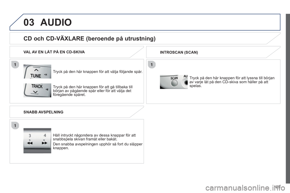 PEUGEOT 107 2012 Bruksanvisningar (in Swedish) 03
125
AUDIO
Tryck på den här knappen för att välja följande spår.
CD och CD-VÄXLARE (beroende på utrustning)
VAL AV EN LÅT PÅ EN CD-SKIVA
Håll intr
yckt PEUGEOT 107 2012 Bruksanvisningar (in Swedish) 03
125
AUDIO
Tryck på den här knappen för att välja följande spår.
CD och CD-VÄXLARE (beroende på utrustning)
VAL AV EN LÅT PÅ EN CD-SKIVA
Håll intr
yckt