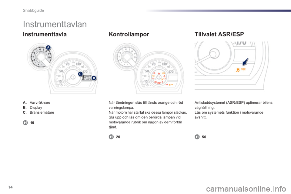 PEUGEOT 107 2012 Bruksanvisningar (in Swedish) Snabbguide
14
När tändningen slås till tänds orange och röd
varningslampa.
När motorn har star tat ska dessa lampor släckas.
Slå upp och läs om den berörda lampan vid
motsvarande ru PEUGEOT 107 2012 Bruksanvisningar (in Swedish) Snabbguide
14
När tändningen slås till tänds orange och röd
varningslampa.
När motorn har star tat ska dessa lampor släckas.
Slå upp och läs om den berörda lampan vid
motsvarande ru