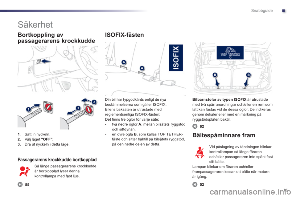 PEUGEOT 107 2012 Bruksanvisningar (in Swedish) .Snabbguide
15
Din bil har typgodkänts enligt de nya
bestämmelserna som gäller ISOFIX.
Bilens baksäten är utrustade med reglementsenliga ISOFIX-fästen:
Det finns tre öglor för varje säte:
PEUGEOT 107 2012 Bruksanvisningar (in Swedish) .Snabbguide
15
Din bil har typgodkänts enligt de nya
bestämmelserna som gäller ISOFIX.
Bilens baksäten är utrustade med reglementsenliga ISOFIX-fästen:
Det finns tre öglor för varje säte: