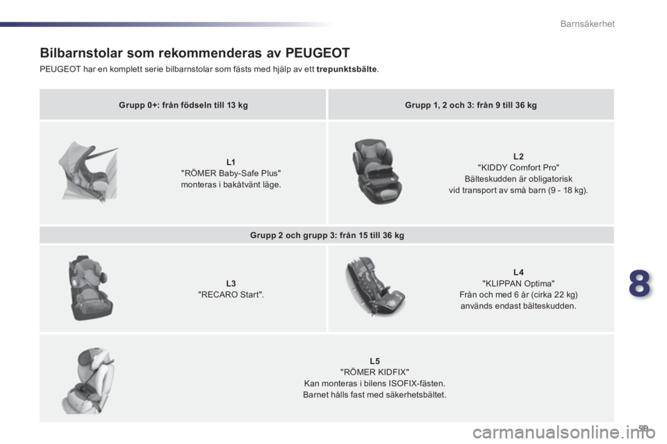 PEUGEOT 107 2012 Bruksanvisningar (in Swedish) 8
59 Barnsäkerhet
Bilbarnstolar som rekommenderas av PEUGEOT
PEUGEOT har en komplett serie bilbarnstolar som fästs med hjälp av ett trepunktsbälte.
Grupp 0+: från födseln till 13 kgGrupp 1, 2 PEUGEOT 107 2012 Bruksanvisningar (in Swedish) 8
59 Barnsäkerhet
Bilbarnstolar som rekommenderas av PEUGEOT
PEUGEOT har en komplett serie bilbarnstolar som fästs med hjälp av ett trepunktsbälte.
Grupp 0+: från födseln till 13 kgGrupp 1, 2