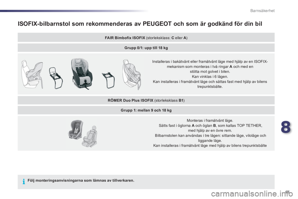 PEUGEOT 107 2012 Bruksanvisningar (in Swedish) 8
63 Barnsäkerhet
ISOFIX-bilbarnstol som rekommenderas av PEUGEOT och som är godkänd för din bil
FA I R B i m b o f i x I SO FI X
(storleksklass: C
eller A
) A
Grupp 0 PEUGEOT 107 2012 Bruksanvisningar (in Swedish) 8
63 Barnsäkerhet
ISOFIX-bilbarnstol som rekommenderas av PEUGEOT och som är godkänd för din bil
FA I R B i m b o f i x I SO FI X
(storleksklass: C
eller A
) A
Grupp 0