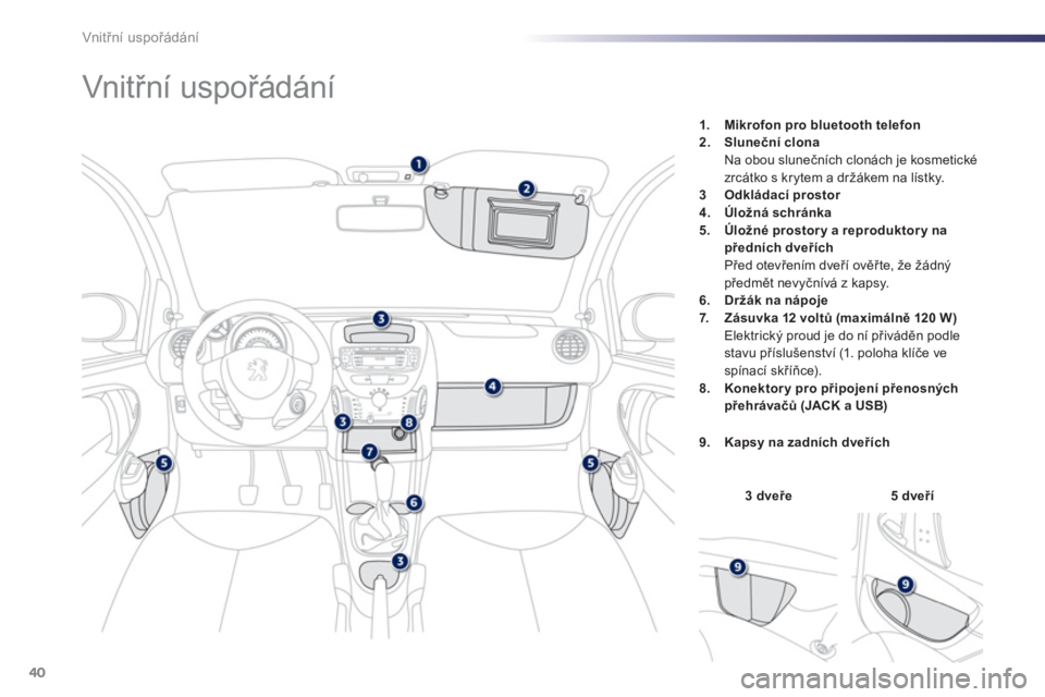PEUGEOT 107 2012  Návod na použití (in Czech) 40Vnitřní uspořádání
 
 
 
 
 
 
 
 
 
 
 
 
 
 
 
 
 
 
 
 
 
 
 
 
 
 
 
Vnitřní uspořádání  
3 dveře5 dveří
1.   Mikrofon pro bluetooth telefon2. Sluneční clona  Na obou sluneční