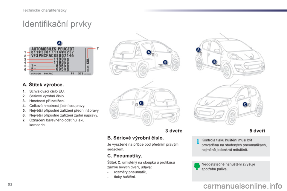 PEUGEOT 107 2012  Návod na použití (in Czech) Technické charakteristiky
92
   
 
 
 
 
 
 
 
 
 
 
Identifikační prvky  
 
 
B. Sériové výrobní číslo.
 
Je vyražené na příčce pod předním pravým sedadlem.  
A. Štítek výrobce. 
