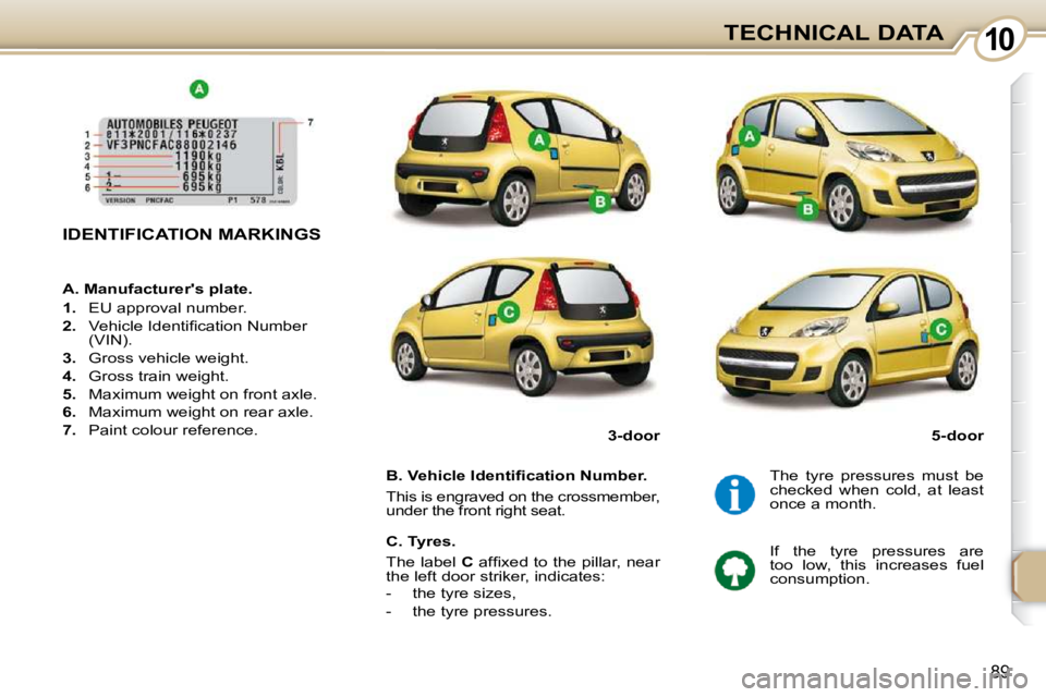 PEUGEOT 107 2010.5  Owners Manual 1010
89
TECHNICAL DATA
IDENTIFICATION MARKINGS  
� � �B�.� �V�e�h�i�c�l�e� �I�d�e�n�t�i�ﬁ� �c�a�t�i�o�n� �N�u�m�b�e�r�.�  
 This is engraved on the crossmember,  
under the front right seat.   The  
