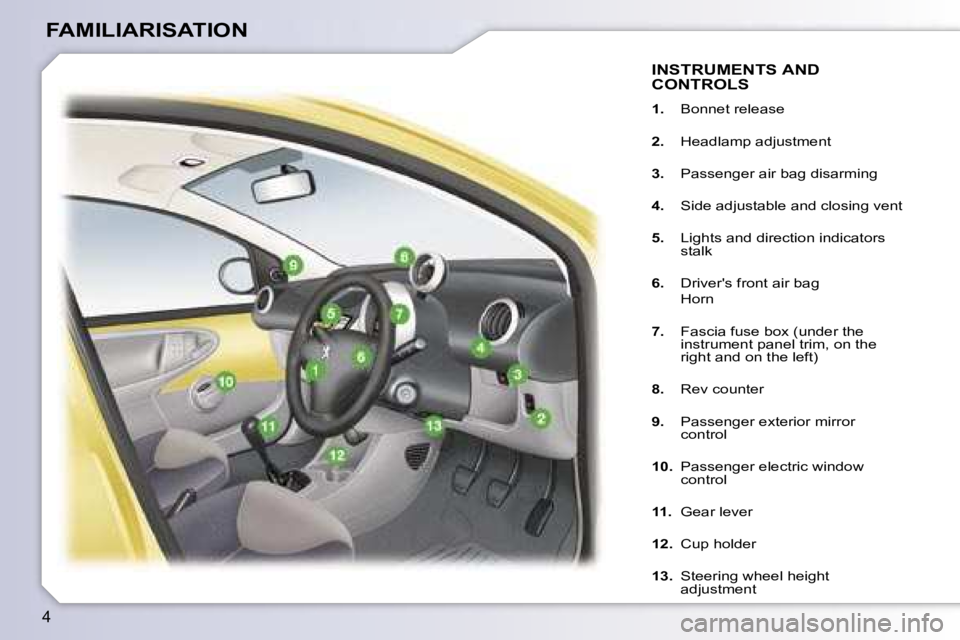 PEUGEOT 107 2006.5  Owners Manual �4
�F�A�M�I�L�I�A�R�I�S�A�T�I�O�N
�I�N�S�T�R�U�M�E�N�T�S� �A�N�D�  
�C�O�N�T�R�O�L�S
�1�.�  �B�o�n�n�e�t� �r�e�l�e�a�s�e
�2�. �  �H�e�a�d�l�a�m�p� �a�d�j�u�s�t�m�e�n�t
�3�. �  �P�a�s�s�e�n�g�e�r� �a�i