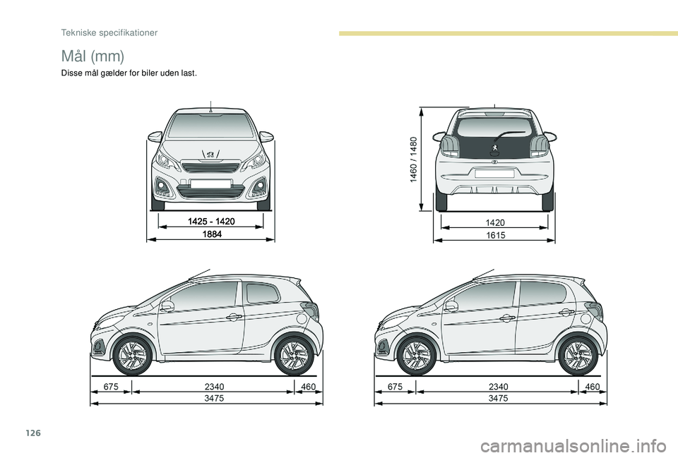 PEUGEOT 108 2018  Brugsanvisning (in Danish) 126
Mål (mm) 
Disse mål gælder for biler uden last. 
Tekniske specifikationer  