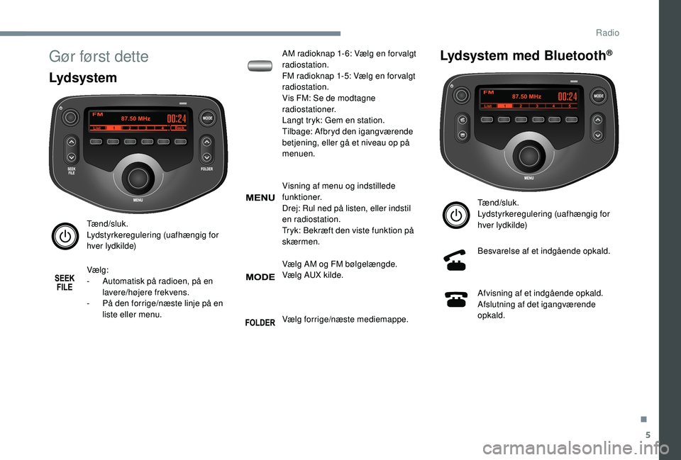 PEUGEOT 108 2018 Brugsanvisning (in Danish) 5
MODE
MODE
Gør først dette
Lydsystem
Tænd/sluk.
Lydstyrkeregulering (uafhængig for
hver lydkilde)
Vælg:
-
A
utomatisk på radioen, på en
lavere/højere frekvens.
-
P
å den forrige/næst PEUGEOT 108 2018 Brugsanvisning (in Danish) 5
MODE
MODE
Gør først dette
Lydsystem
Tænd/sluk.
Lydstyrkeregulering (uafhængig for
hver lydkilde)
Vælg:
-
A
utomatisk på radioen, på en
lavere/højere frekvens.
-
P
å den forrige/næst