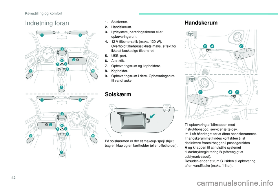 PEUGEOT 108 2018 Brugsanvisning (in Danish) 42
Indretning foran1.Solskærm.
2. Handskerum.
3. Lydsystem, berøringsskærm eller
opbevaringsrum.
4. 12
V tilbehørsstik (maks. 120 W).
Overhold tilbehørsstikkets maks. effekt for
ikke at be PEUGEOT 108 2018 Brugsanvisning (in Danish) 42
Indretning foran1.Solskærm.
2. Handskerum.
3. Lydsystem, berøringsskærm eller
opbevaringsrum.
4. 12
V tilbehørsstik (maks. 120 W).
Overhold tilbehørsstikkets maks. effekt for
ikke at be