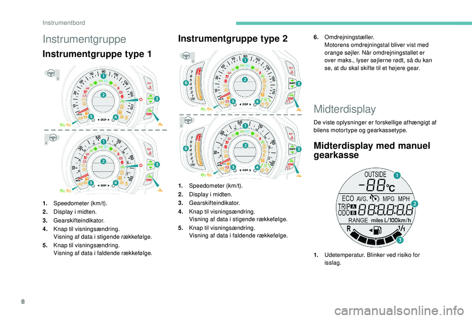 PEUGEOT 108 2018  Brugsanvisning (in Danish) 8
Instrumentgruppe
Instrumentgruppe type 1
1.Speedometer (km/t).
2. Display i
  midten.
3. Gearskifteindikator.
4. Knap til visningsændring.
Visning af data i
  stigende rækkefølge.
5. Knap til vis