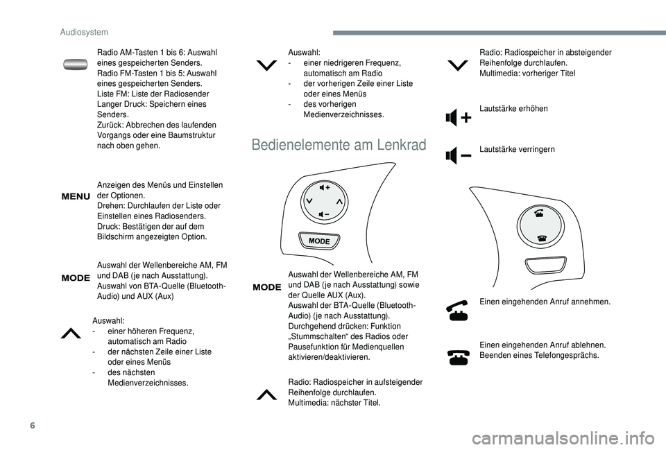 PEUGEOT 108 2018  Betriebsanleitungen (in German) 6
Anzeigen des Menüs und Einstellen 
der Optionen.
Drehen: Durchlaufen der Liste oder 
Einstellen eines Radiosenders.
Druck: Bestätigen der auf dem 
Bildschirm angezeigten Option.
Auswahl der Wellen