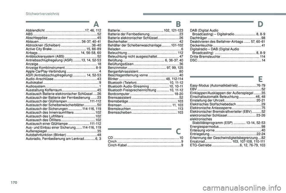 PEUGEOT 108 2018  Betriebsanleitungen (in German) 170
Abblendlicht ........................................... 17, 46, 112
ABS ........ ............................................................. 52
Abschleppöse
 

................................