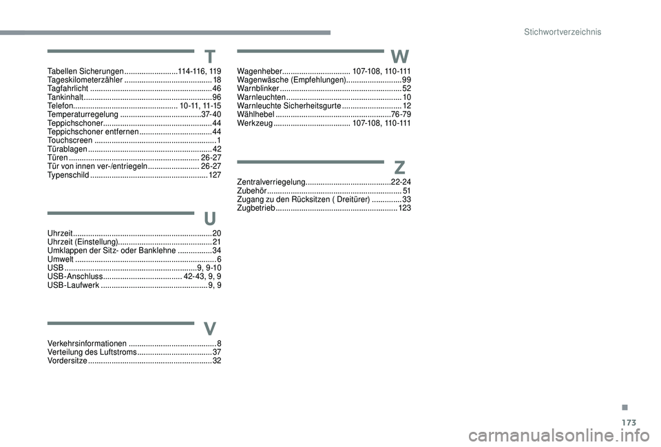 PEUGEOT 108 2018  Betriebsanleitungen (in German) 173
Tabellen Sicherungen .........................11 4 -11 6 ,  11 9
Tageskilometerzähler  ......................................... 18
Tagfahrlicht
 

...............................................