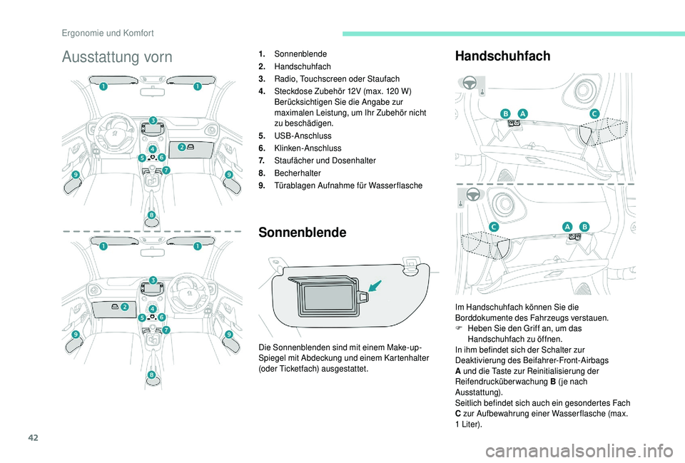 PEUGEOT 108 2018  Betriebsanleitungen (in German) 42
Ausstattung vorn1.Sonnenblende
2. Handschuhfach
3. Radio, Touchscreen oder Staufach
4. Steckdose Zubehör 12V (max. 120
  W) 
Berücksichtigen Sie die Angabe zur 
maximalen Leistung, um Ihr Zubehö