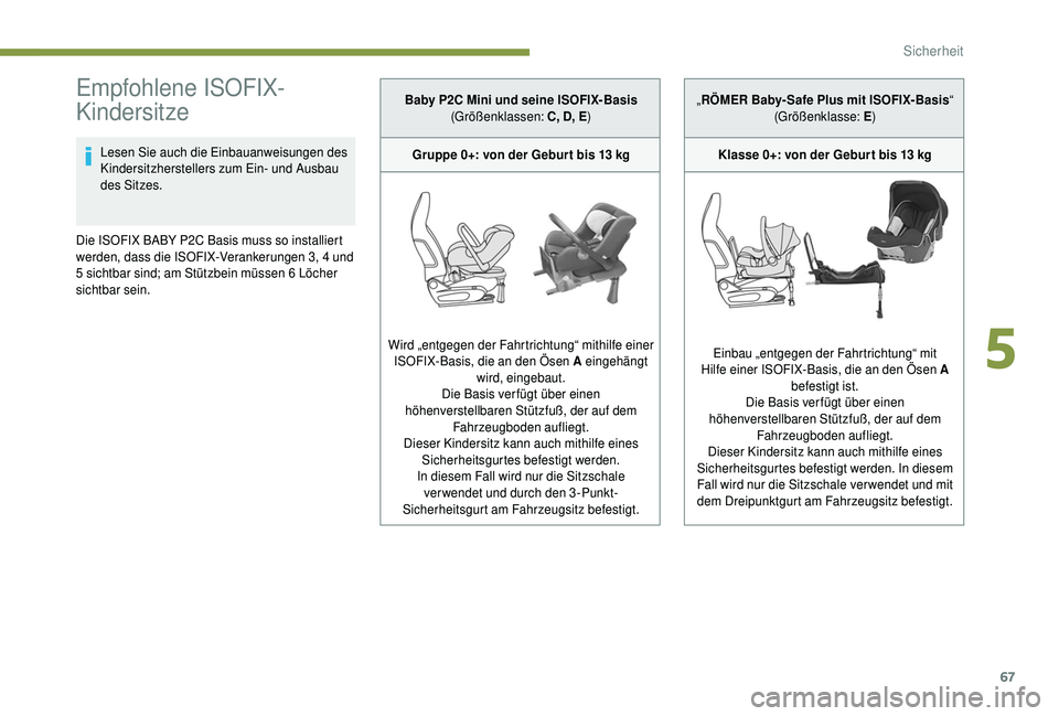 PEUGEOT 108 2018  Betriebsanleitungen (in German) 67
Empfohlene ISOFIX-
Kindersitze
Lesen Sie auch die Einbauanweisungen des 
Kindersitzherstellers zum Ein- und Ausbau 
des Sitzes.
Die ISOFIX BABY P2C Basis muss so installiert 
werden, dass die ISOFI