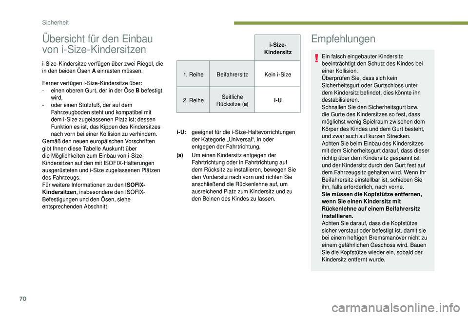 PEUGEOT 108 2018 Betriebsanleitungen (in German) 70
Übersicht für den Einbau
von i-Size-Kindersitzen
i-Size-Kindersitze verfügen über zwei Riegel, die
in den beiden Ösen A einrasten müssen.
Ferner verfügen i-Size-Kindersitze über:
-
e
in PEUGEOT 108 2018 Betriebsanleitungen (in German) 70
Übersicht für den Einbau
von i-Size-Kindersitzen
i-Size-Kindersitze verfügen über zwei Riegel, die
in den beiden Ösen A einrasten müssen.
Ferner verfügen i-Size-Kindersitze über:
-
e
in