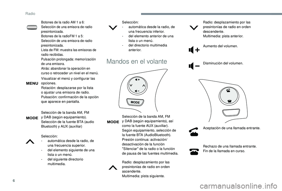 PEUGEOT 108 2018 Manual del propietario (in Spanish) 6
Visualizar el menú y configurar las
o pciones.
Rotación: desplazarse por la lista
o
ajustar una emisora de radio.
Pulsación: confirmación de la opción
que aparece en pantalla.
Selección d PEUGEOT 108 2018 Manual del propietario (in Spanish) 6
Visualizar el menú y configurar las
o pciones.
Rotación: desplazarse por la lista
o
ajustar una emisora de radio.
Pulsación: confirmación de la opción
que aparece en pantalla.
Selección d