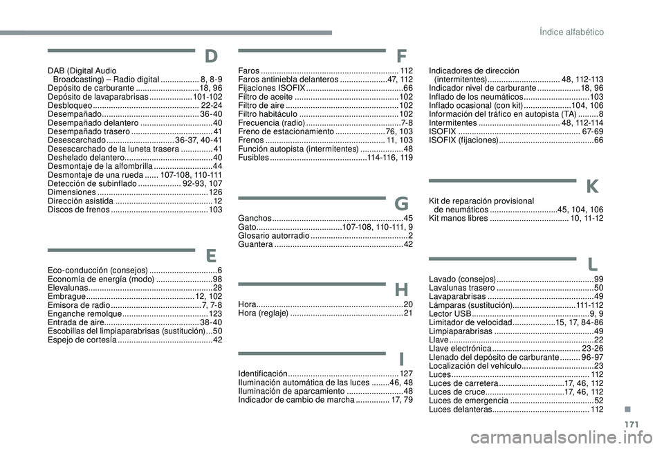 PEUGEOT 108 2018 Manual del propietario (in Spanish) 171
DAB (Digital Audio Broadcasting) – Radio digital .................8, 8 -9
Depósito de carburante
............................ 18
, 9 6
Depósito de lavaparabrisas
...................101-1 PEUGEOT 108 2018 Manual del propietario (in Spanish) 171
DAB (Digital Audio Broadcasting) – Radio digital .................8, 8 -9
Depósito de carburante
............................ 18
, 9 6
Depósito de lavaparabrisas
...................101-1