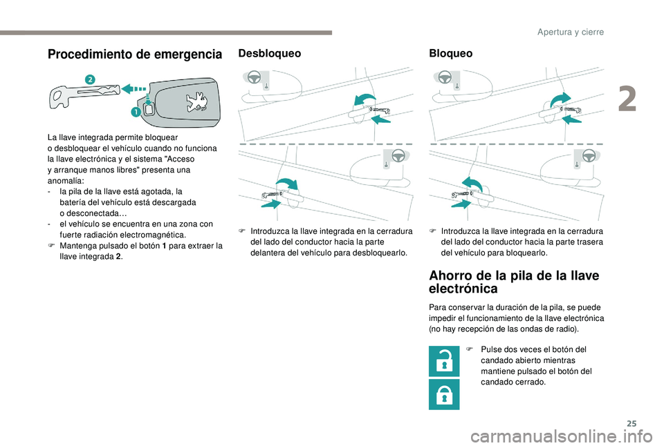 PEUGEOT 108 2018 Manual del propietario (in Spanish) 25
Procedimiento de emergencia
La llave integrada permite bloquear
o desbloquear el vehículo cuando no funciona
la llave electrónica y
el sistema "Acceso
y
arranque manos libres" pre PEUGEOT 108 2018 Manual del propietario (in Spanish) 25
Procedimiento de emergencia
La llave integrada permite bloquear
o desbloquear el vehículo cuando no funciona
la llave electrónica y
el sistema "Acceso
y
arranque manos libres" pre