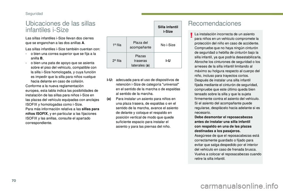 PEUGEOT 108 2018 Manual del propietario (in Spanish) 70
Ubicaciones de las sillas
infantiles i-Size
Las sillas infantiles i-Size llevan dos cierres
que se enganchan a las dos anillas A.
Las sillas infantiles i-Size también cuentan con:
-
o b
ien u PEUGEOT 108 2018 Manual del propietario (in Spanish) 70
Ubicaciones de las sillas
infantiles i-Size
Las sillas infantiles i-Size llevan dos cierres
que se enganchan a las dos anillas A.
Las sillas infantiles i-Size también cuentan con:
-
o b
ien u