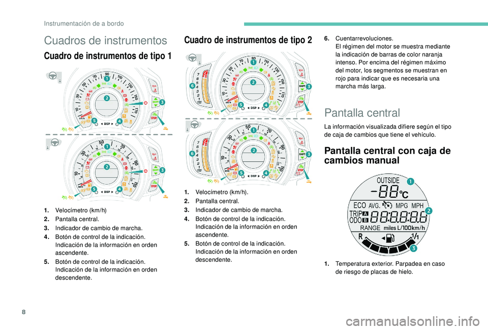 PEUGEOT 108 2018  Manual del propietario (in Spanish) 8
Cuadros de instrumentos
Cuadro de instrumentos de tipo 1
1.Velocímetro (km/h)
2. Pantalla central.
3. Indicador de cambio de marcha.
4. Botón de control de la indicación.
Indicación de la inform