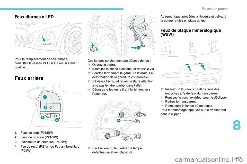 PEUGEOT 108 2018 Manuel du propriétaire (in French) 113
Feux diurnes à LED
Feux arrière
1.Feux de stop (P21/5W)
2. Feux de position (P21/5W)
3. Indicateurs de direction (PY21W)
4. Feu de recul (P21W) ou Feu antibrouillard
(P21W ) Ces lampes se chang PEUGEOT 108 2018 Manuel du propriétaire (in French) 113
Feux diurnes à LED
Feux arrière
1.Feux de stop (P21/5W)
2. Feux de position (P21/5W)
3. Indicateurs de direction (PY21W)
4. Feu de recul (P21W) ou Feu antibrouillard
(P21W ) Ces lampes se chang