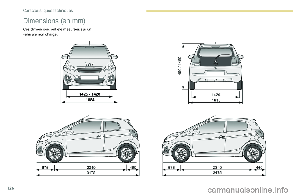 PEUGEOT 108 2018 Manuel du propriétaire (in French) 126
Dimensions (en mm)
Ces dimensions ont été mesurées sur un
véhicule non chargé.
Caractéristiques techniques PEUGEOT 108 2018 Manuel du propriétaire (in French) 126
Dimensions (en mm)
Ces dimensions ont été mesurées sur un
véhicule non chargé.
Caractéristiques techniques