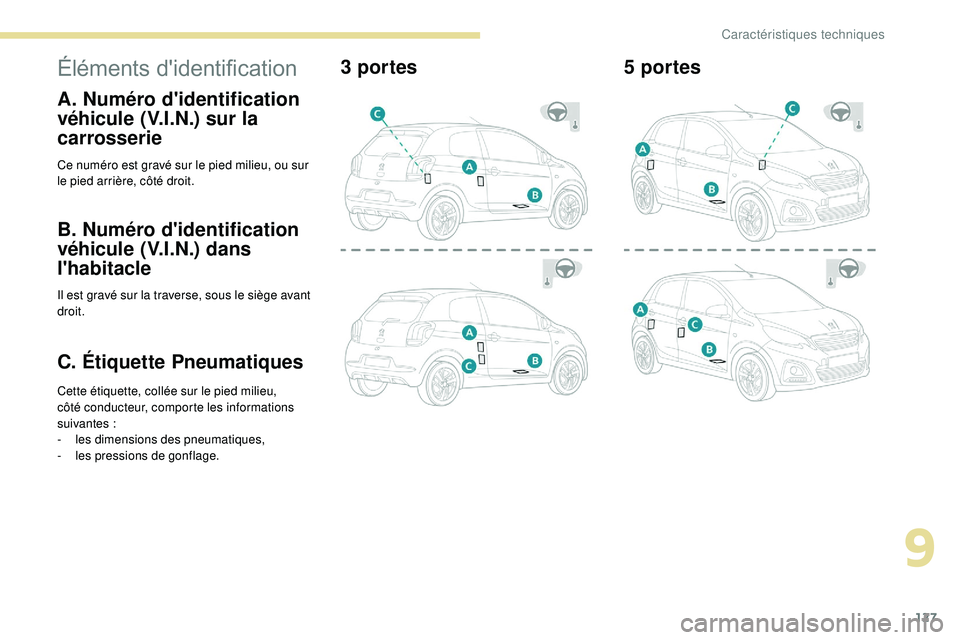 PEUGEOT 108 2018 Manuel du propriétaire (in French) 127
Éléments d'identification
A. Numéro d'identification
véhicule (V.I.N.) sur la
carrosserie
Ce numéro est gravé sur le pied milieu, ou sur
le pied arrière, côté droit.
B. Numéro PEUGEOT 108 2018 Manuel du propriétaire (in French) 127
Éléments d'identification
A. Numéro d'identification
véhicule (V.I.N.) sur la
carrosserie
Ce numéro est gravé sur le pied milieu, ou sur
le pied arrière, côté droit.
B. Numéro