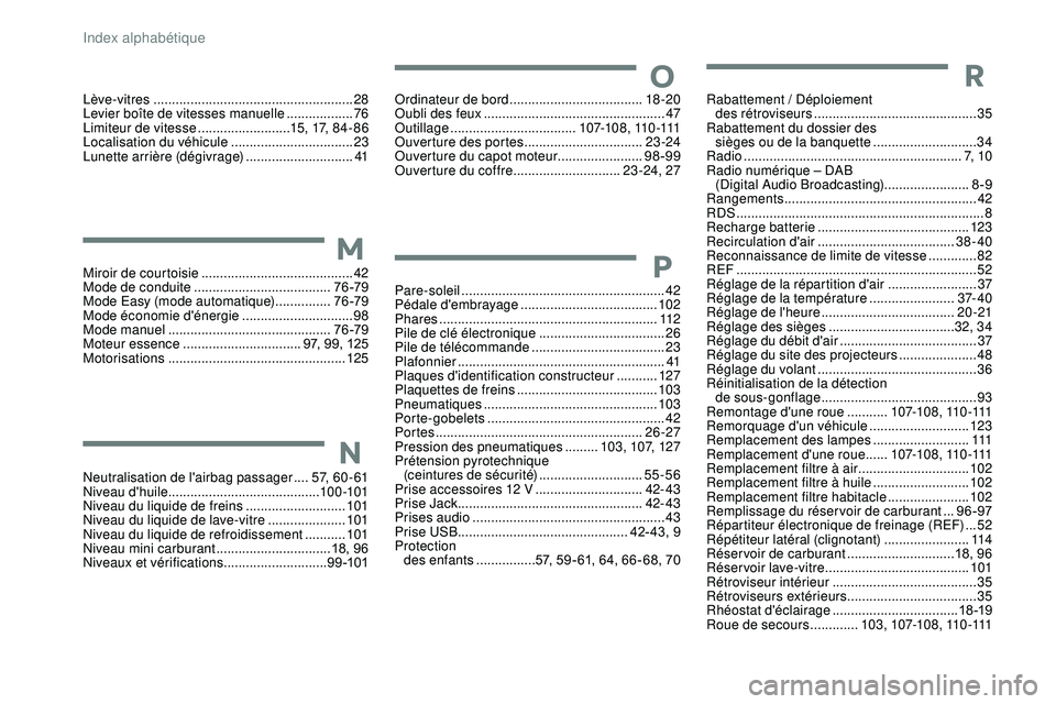 PEUGEOT 108 2018 Manuel du propriétaire (in French) OOrdinateur de bord ....................................18 -20
Oubli des feux ................................................. 47
Outillage
.................................. 1 0 7-1 0 8 , 11 0 PEUGEOT 108 2018 Manuel du propriétaire (in French) OOrdinateur de bord ....................................18 -20
Oubli des feux ................................................. 47
Outillage
.................................. 1 0 7-1 0 8 , 11 0
