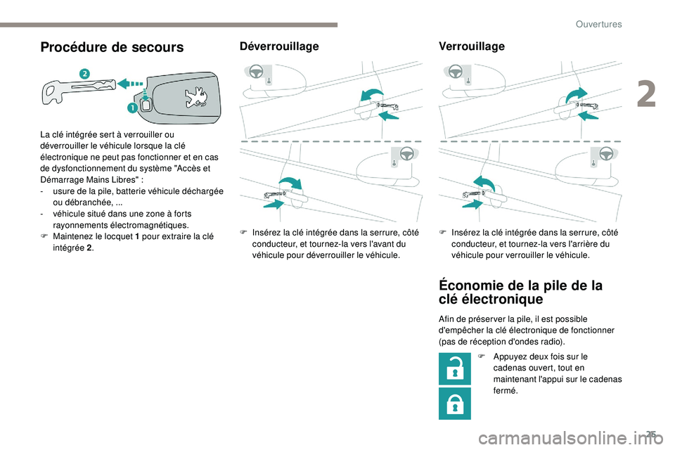 PEUGEOT 108 2018  Manuel du propriétaire (in French) 25
Procédure de secours
La clé intégrée sert à verrouiller ou 
déverrouiller le véhicule lorsque la clé 
électronique ne peut pas fonctionner et en cas 
de dysfonctionnement du système "