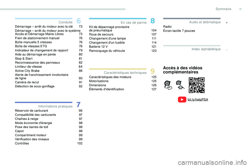 PEUGEOT 108 2018  Manuel du propriétaire (in French) 3
.
bit.ly/helpPSA
.
Démarrage – arrêt du moteur avec la clé 73
Démarrage – arrêt du moteur avec le système 
Accès et Démarrage Mains Libres
 
7
 3
Frein de stationnement manuel
 
7
 6
Bo�