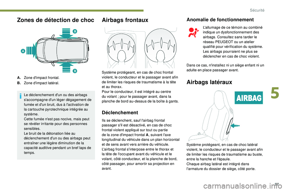 PEUGEOT 108 2018 Manuel du propriétaire (in French) 57
Zones de détection de choc
A.Zone d'impact frontal.
B. Zone d'impact latéral.
Le déclenchement d'un ou des airbags
s'accompagne d'un léger dégagement de
fumée et d'u PEUGEOT 108 2018 Manuel du propriétaire (in French) 57
Zones de détection de choc
A.Zone d'impact frontal.
B. Zone d'impact latéral.
Le déclenchement d'un ou des airbags
s'accompagne d'un léger dégagement de
fumée et d'u