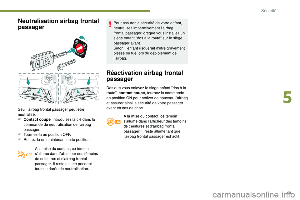 PEUGEOT 108 2018 Manuel du propriétaire (in French) 61
Neutralisation airbag frontal
passager
Seul l'airbag frontal passager peut être
neutralisé.
F
C
ontact coupé , introduisez la clé dans la
commande de neutralisation de l'airbag
pa PEUGEOT 108 2018 Manuel du propriétaire (in French) 61
Neutralisation airbag frontal
passager
Seul l'airbag frontal passager peut être
neutralisé.
F
C
ontact coupé , introduisez la clé dans la
commande de neutralisation de l'airbag
pa