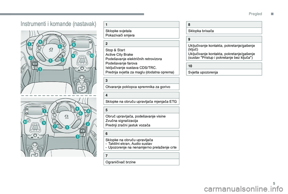 PEUGEOT 108 2018  Upute Za Rukovanje (in Croatian) 5
Instrumenti i komande (nastavak)1
Sklopke svjetala
Pokazivači smjera
2
Stop & Start
Active City Brake
Podešavanje električnih retrovizora
Podešavanje farova
Isključivanje sustava CDS/ TRC.
Pred