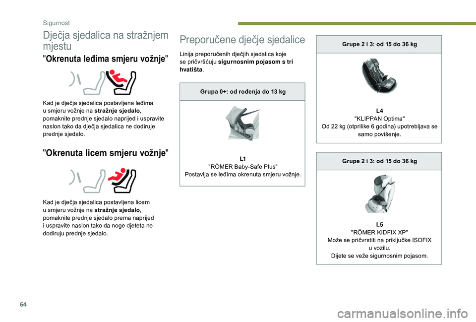 PEUGEOT 108 2018 Upute Za Rukovanje (in Croatian) 64
Dječja sjedalica na stražnjem
mjestu
"Okrenuta leđima smjeru vožnje "
Kad je dječja sjedalica postavljena leđima
u
smjeru vožnje na stražnje sjedalo ,
pomaknite prednje sjedalo PEUGEOT 108 2018 Upute Za Rukovanje (in Croatian) 64
Dječja sjedalica na stražnjem
mjestu
"Okrenuta leđima smjeru vožnje "
Kad je dječja sjedalica postavljena leđima
u
smjeru vožnje na stražnje sjedalo ,
pomaknite prednje sjedalo