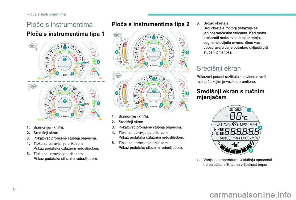 PEUGEOT 108 2018  Upute Za Rukovanje (in Croatian) 8
Ploče s instrumentima
Ploča s instrumentima tipa 1
1.Brzinomjer (km/h).
2. Središnji ekran.
3. Pokazivač promjene stupnja prijenosa.
4. Tipka za upravljanje prikazom.
Prikaz podataka uzlaznim re