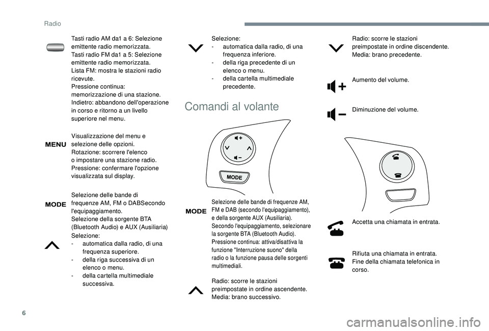 PEUGEOT 108 2018  Manuale duso (in Italian) 6
Visualizzazione del menu e 
selezione delle opzioni.
Rotazione: scorrere l'elenco 
o  impostare una stazione radio.
Pressione: confermare l'opzione 
visualizzata sul display.
Selezione delle