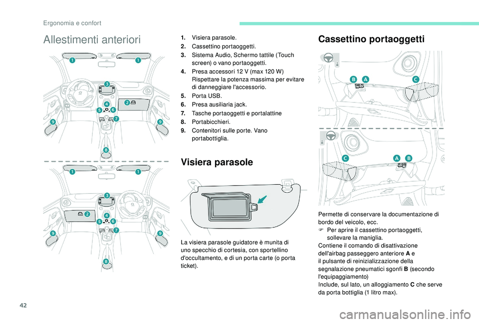 PEUGEOT 108 2018  Manuale duso (in Italian) 42
Allestimenti anteriori1.Visiera parasole.
2. Cassettino portaoggetti.
3. Sistema Audio, Schermo tattile (Touch 
screen) o vano portaoggetti.
4. Presa accessori 12
  V (max 120   W) 
Rispettare la p