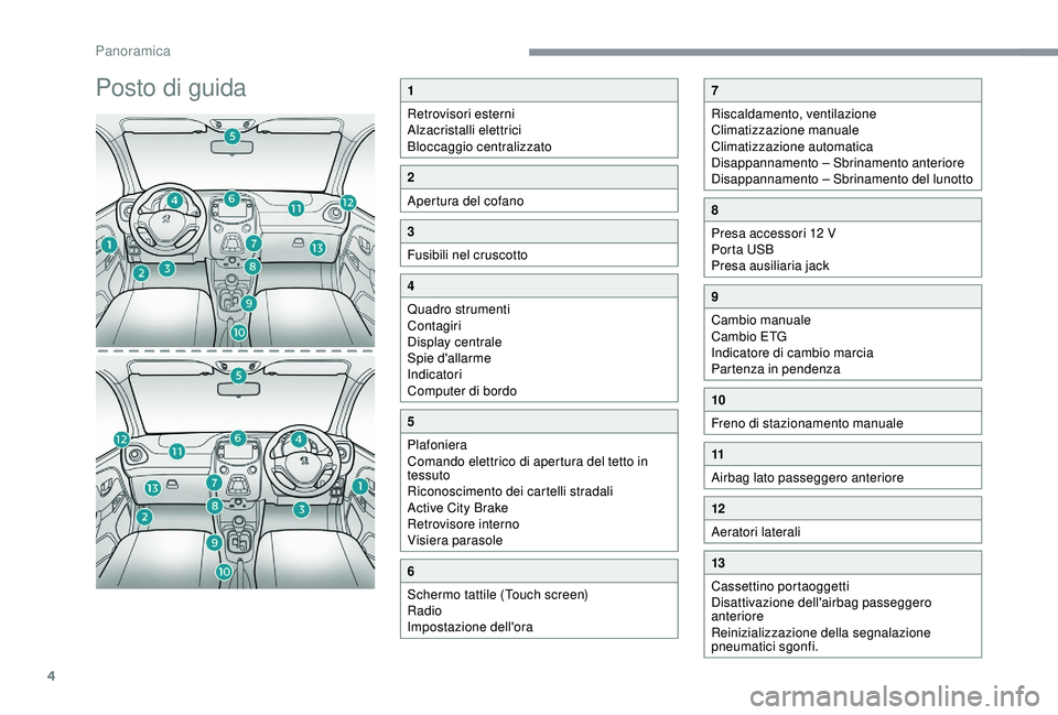 PEUGEOT 108 2018  Manuale duso (in Italian) 4
Posto di guida1
Retrovisori esterni
Alzacristalli elettrici
Bloccaggio centralizzato
2
Apertura del cofano
3
Fusibili nel cruscotto
4
Quadro strumenti
Contagiri
Display centrale
Spie d'allarme
I