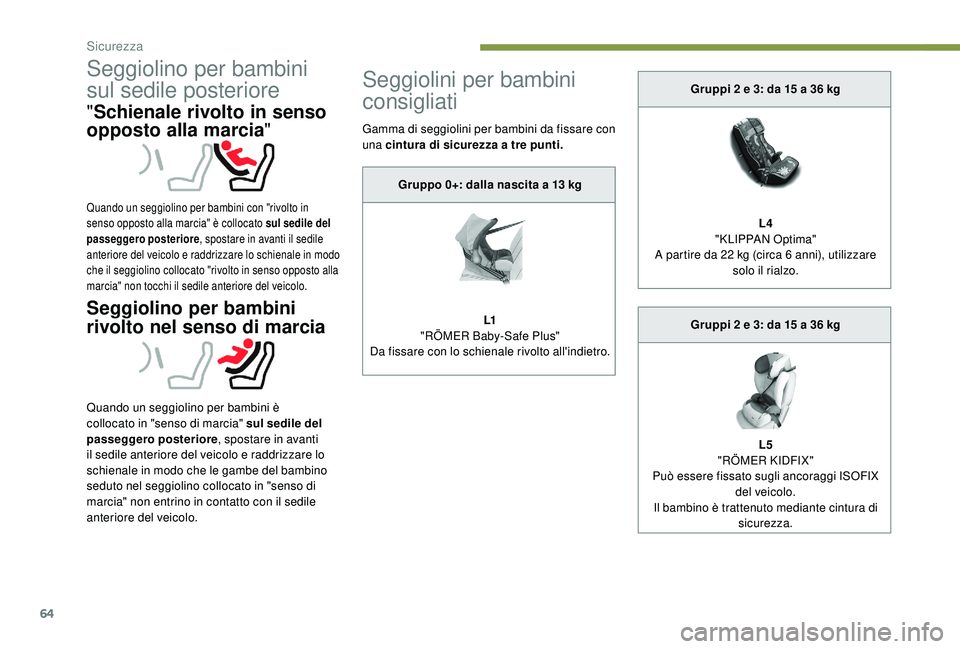 PEUGEOT 108 2018  Manuale duso (in Italian) 64
Seggiolino per bambini 
sul sedile posteriore
"Schienale rivolto in senso 
opposto alla marcia "
Quando un seggiolino per bambini con "rivolto in 
senso opposto alla marcia" è coll