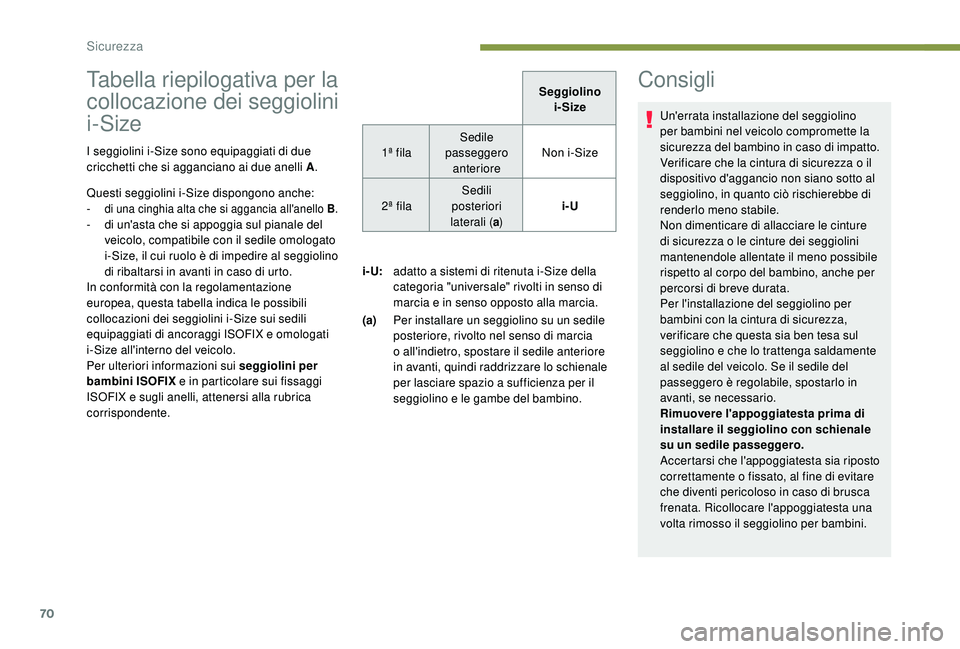 PEUGEOT 108 2018  Manuale duso (in Italian) 70
Tabella riepilogativa per la 
collocazione dei seggiolini 
i-Size
I seggiolini i-Size sono equipaggiati di due 
cricchetti che si agganciano ai due anelli A.
Questi seggiolini i-Size dispongono anc
