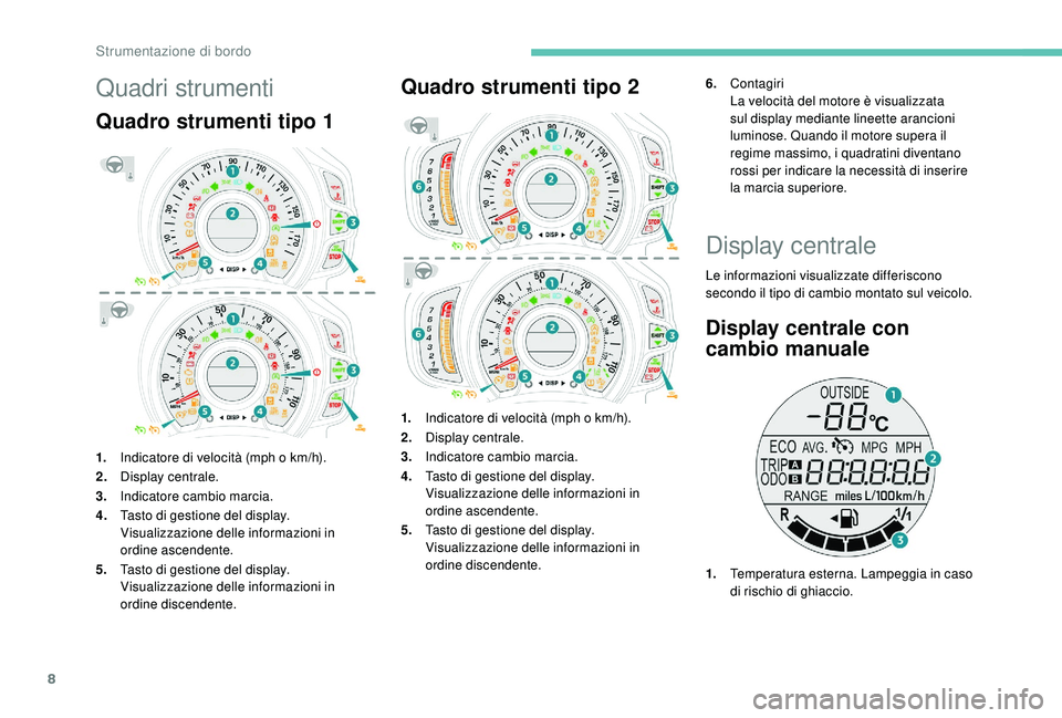 PEUGEOT 108 2018  Manuale duso (in Italian) 8
Quadri strumenti
Quadro strumenti tipo 1
1.Indicatore di velocità (mph o   km/h).
2. Display centrale.
3. Indicatore cambio marcia.
4. Tasto di gestione del display.
Visualizzazione delle informazi