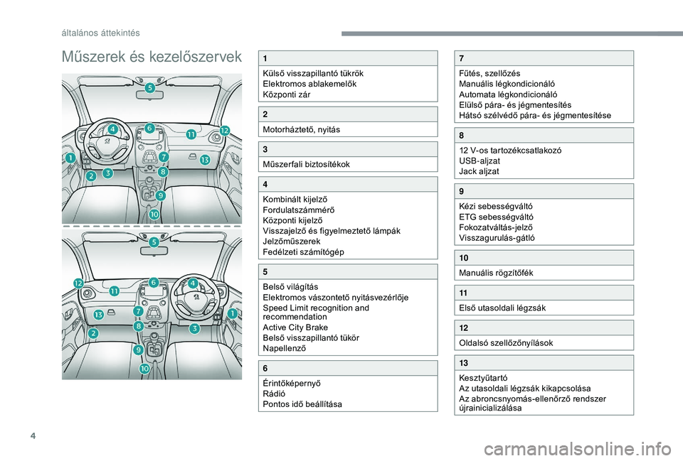 PEUGEOT 108 2018  Kezelési útmutató (in Hungarian) 4
Műszerek és kezelőszervek1
Külső visszapillantó tükrök
Elektromos ablakemelők
Központi zár
2
Motorháztető, nyitás
3
Műszer fali biztosítékok
4
Kombinált kijelző
Fordulatszámmér�
