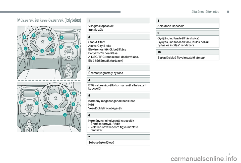 PEUGEOT 108 2018  Kezelési útmutató (in Hungarian) 5
Műszerek és kezelőszervek (folytatás)1
Világításkapcsolók
Irányjelzők
2
Stop & Start
Active City Brake
Elektromos tükrök beállítása
Fényszórók beállítása
A DSC/ TRC rendszerek d