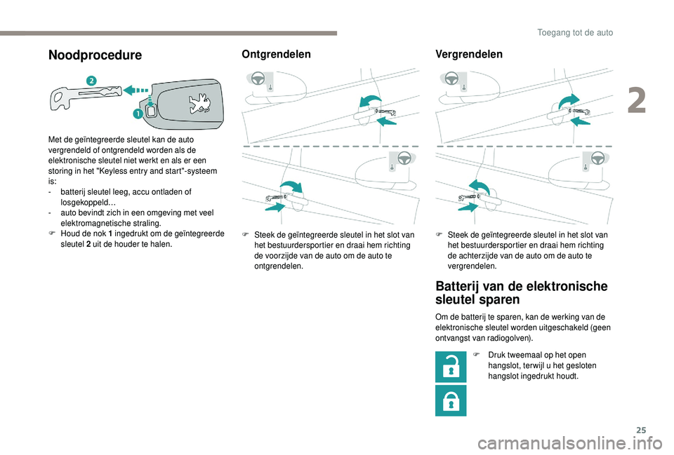 PEUGEOT 108 2018 Instructieboekje (in Dutch) 25
Noodprocedure
Met de geïntegreerde sleutel kan de auto
vergrendeld of ontgrendeld worden als de
elektronische sleutel niet werkt en als er een
storing in het "Keyless entry and start"-s PEUGEOT 108 2018 Instructieboekje (in Dutch) 25
Noodprocedure
Met de geïntegreerde sleutel kan de auto
vergrendeld of ontgrendeld worden als de
elektronische sleutel niet werkt en als er een
storing in het "Keyless entry and start"-s
