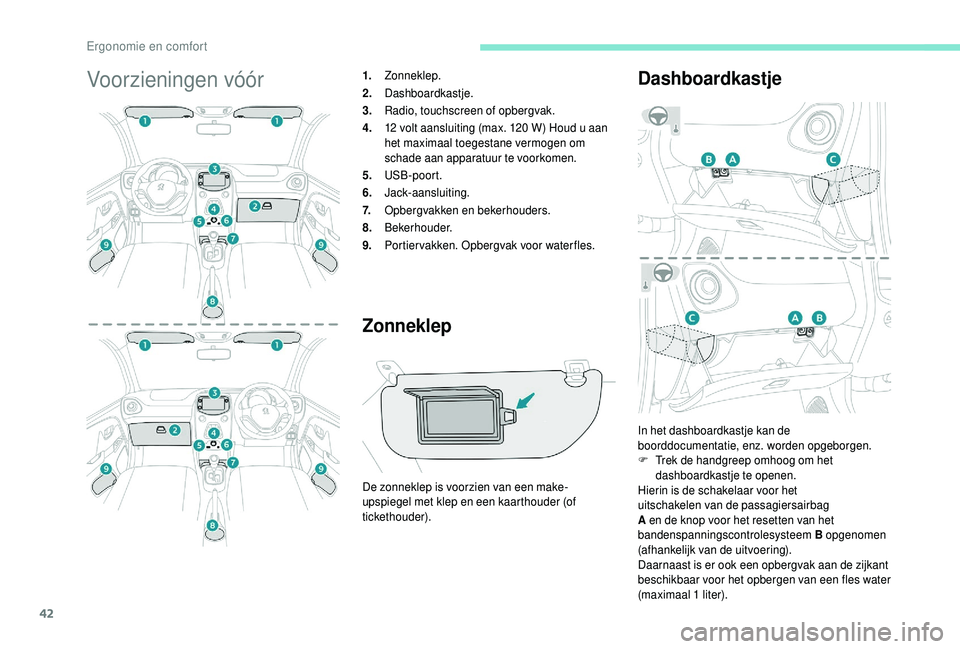 PEUGEOT 108 2018 Instructieboekje (in Dutch) 42
Voorzieningen vóór1.Zonneklep.
2. Dashboardkastje.
3. Radio, touchscreen of opbergvak.
4. 12
volt aansluiting (max. 120 W) Houd u aan
het maximaal toegestane vermogen om
schade aan appara PEUGEOT 108 2018 Instructieboekje (in Dutch) 42
Voorzieningen vóór1.Zonneklep.
2. Dashboardkastje.
3. Radio, touchscreen of opbergvak.
4. 12
volt aansluiting (max. 120 W) Houd u aan
het maximaal toegestane vermogen om
schade aan appara