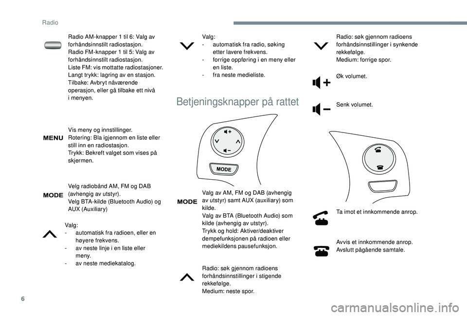 PEUGEOT 108 2018  Instruksjoner for bruk (in Norwegian) 6
Vis meny og innstillinger.
Rotering: Bla igjennom en liste eller 
still inn en radiostasjon.
Trykk: Bekreft valget som vises på 
skjermen.
Velg radiobånd AM, FM og DAB 
(avhengig av utstyr).
Velg 