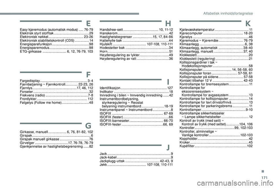 PEUGEOT 108 2018 Instruksjoner for bruk (in Norwegian) 171
Easy kjøremodus (automatisk modus) .....7 6 -79
Elektrisk styrt stofftak ..................................... 29
Elektronisk nøkkel
..................................... 23
-26
Elektronisk PEUGEOT 108 2018 Instruksjoner for bruk (in Norwegian) 171
Easy kjøremodus (automatisk modus) .....7 6 -79
Elektrisk styrt stofftak ..................................... 29
Elektronisk nøkkel
..................................... 23
-26
Elektronisk